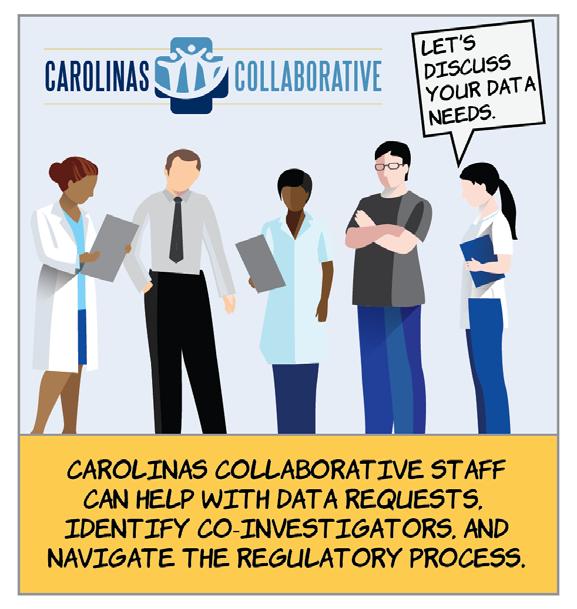 Carolinas Collaborative Services Consults to prepare for requests Phenotypes, data quality and characterization Example: what