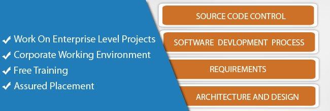 Software Development Why Software Development It has been observed that more than 90% of fresh tech graduates don t know how to develop softwares.