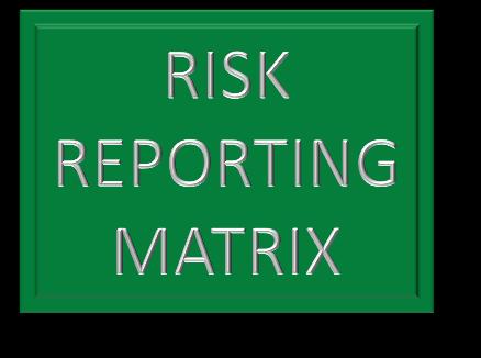 Risk Handling Risk Analysis Risk Monitoring Risk Planning Risk Identification CONSEQUENCE The assessment should capture the greatest anticipated impact in any area as if the risk were fully realized.