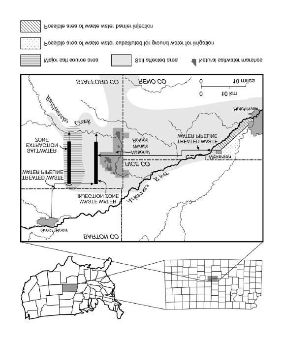 Figure 1: Study area, showing the locations of the major communities, the groundwater salt sources, the wildlife refuge, and the possible saltwater and wastewater distribution and injection or