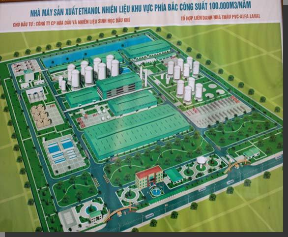 Bio-ethanol factory Phu Thu Capital: 80 mill. USD Installed capacity: 100.