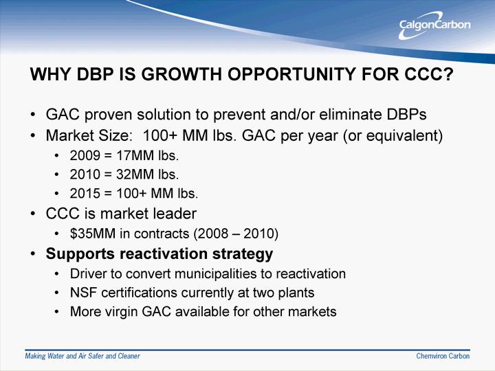 WHY DBP IS GROWTH OPPORTUNITY FOR CCC? GAC proven so lution to prevent an d/or eliminate DBPs Market Size: 100+ MM lbs. GAC per y ear (or eq uivalent) 20 09 = 17MM lb s. 201 0 = 32MM lbs.