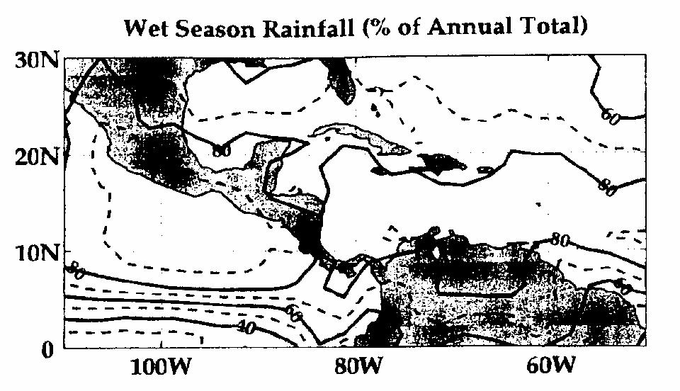 Moving 10 year averages of rainfall at Edgecumbe, Barbados (Burton 1995) Wet