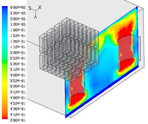 This enable a virtual model to be created to avoid expensive wind tunnel testing and the design and creation of very expensive instrumented wind tunnel models. CFD is very computationally intense.