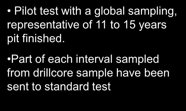 Pilot test with a global sampling, representative of first 5 years pit finished.