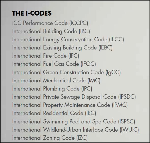 Some background The I-codes are model codes developed by the Interna2onal Code Council (ICC) Model codes serve as the technical basis for state or local code adop2on The code provides the minimum