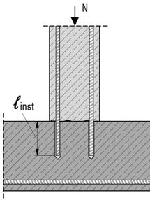 Basics of post installed rebar connections Figure 3.6.a: Support, truss Figure 3.6.b: Tensile force has ended Figure 3.6.c: Compression 3.