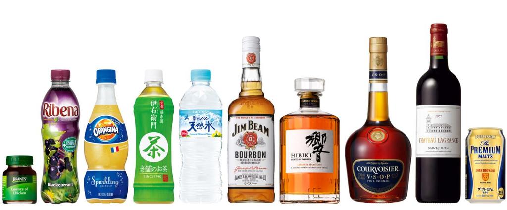 non-alcoholic beverages that operates a wide range of businesses in Asia, Oceania, Europe, and other regions globally.