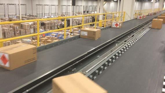 Conveyor Belt conveyor Generally the most cost-effective method of transporting items