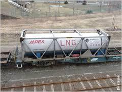 ships or LNG bunkering facilities for vessels Truck loading LNG