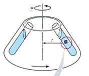 CENTRIFUGATION Separation method that involves applying a centrifugal force to a particle. Separation based on mass of particle.