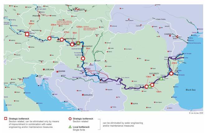 Infrastructure Bottlenecks of the Danube Inadequacy of navigation conditions Need of