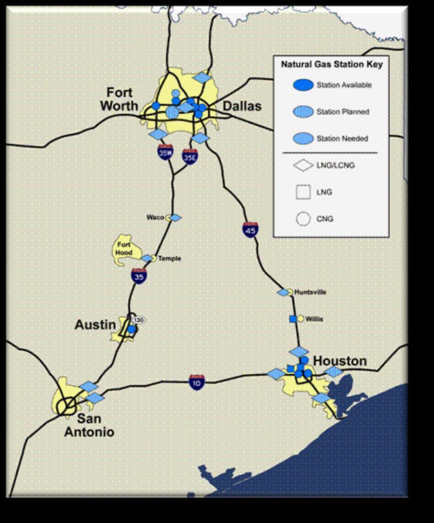 Texas Clean Transportation Triangle Establish fueling infrastructure at regular intervals on interstate exists along I-35, I-10, and I-45 to service long-haul transportation vehicles Anchor stations