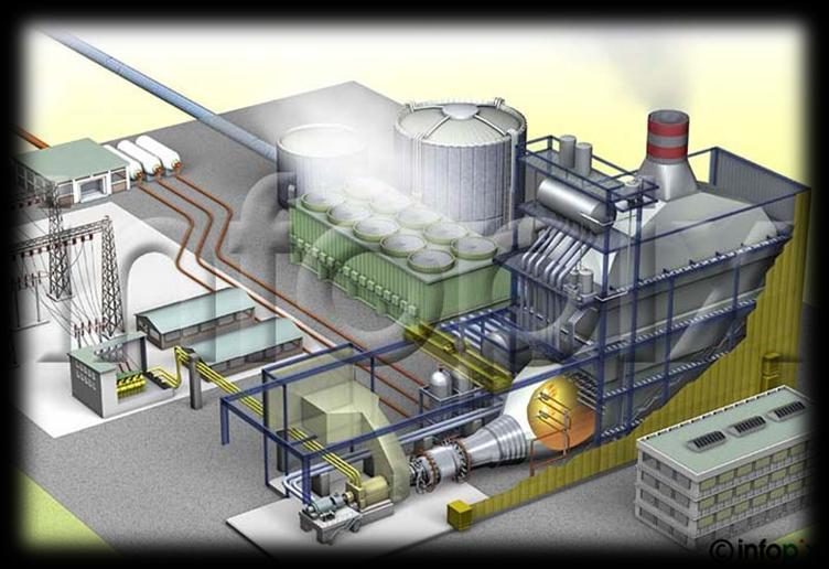 Gas-Fired Installations The SCR control system must be able to perform in a range of conditions Flue gases from gas-fired installations that SCR systems are exposed to are: Gas temperatures up to 800