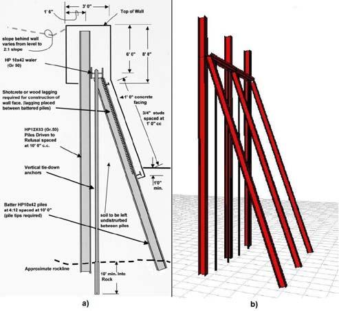 Figure 1. a) Cross Section of Wall (Pate and Haddad, 2007) b) 3D Schematic The pile-framed retaining wall designed by TDOT is a novel design that is unlike conventional retaining walls.