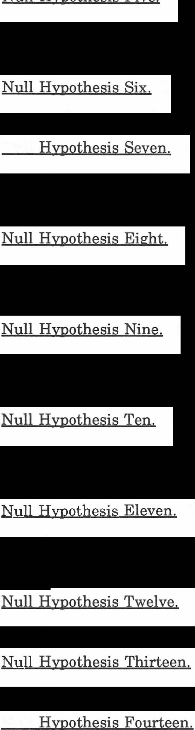 Null Hypothesis Fiye. There is no significant relationship between type of tasks and supervisory perception of the employee's ability. Null Hypothesis Six.