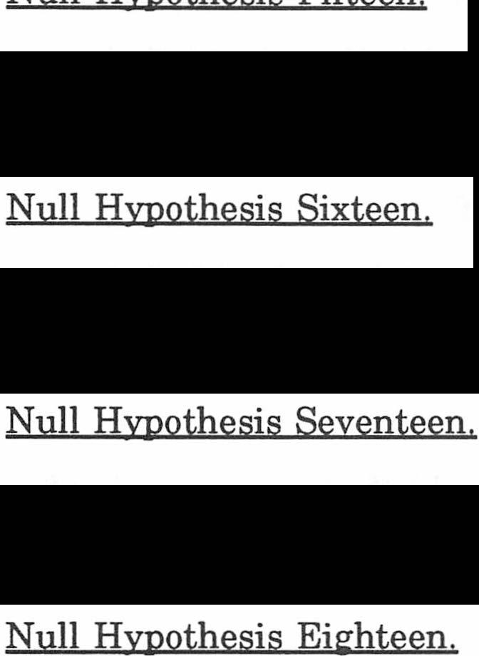 Null Hypothesis Fifteen. There is no significant relationship between an individual's self-efficacy and the opportunity to perform trained tasks. Null Hypothesis Sixteen.