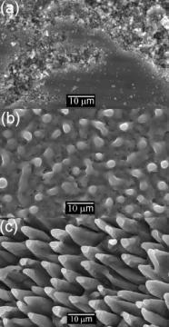 Microfabrication methods and tools Laser Ablation Laser ablation micromachining uses the very high power density and very short pulse of the laser to vaporize the surface of a material without