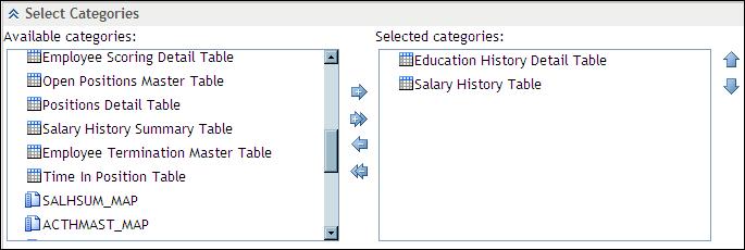 48 Chapter 4 The Employee Browser information maps. For example, you might add a table that contains employees salary history or absence history.