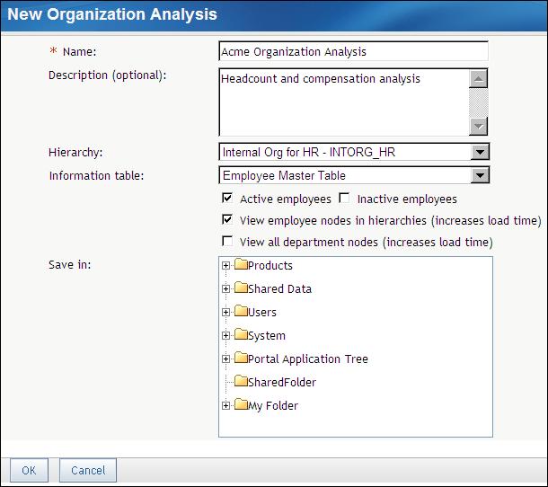 Copy copies the content in an organization chart presentation view.