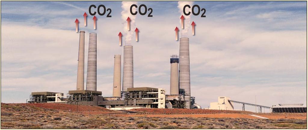 CO 2 Emissions from Fossil Fuels 60% of global fossil fuel emissions come from large stationary sources Iron and Steel, 646 Other, 462 Refineries, 798 Cement, 932 Power, 10539 CO 2