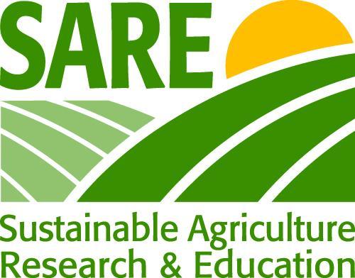Sustainable Agriculture Research &