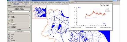 pollution problem in the Huangpu River in 2003, and played an especially large role in the urgent diversion confronting the water supply crisis in the city of Wuxi in 2007 (Figure 5).