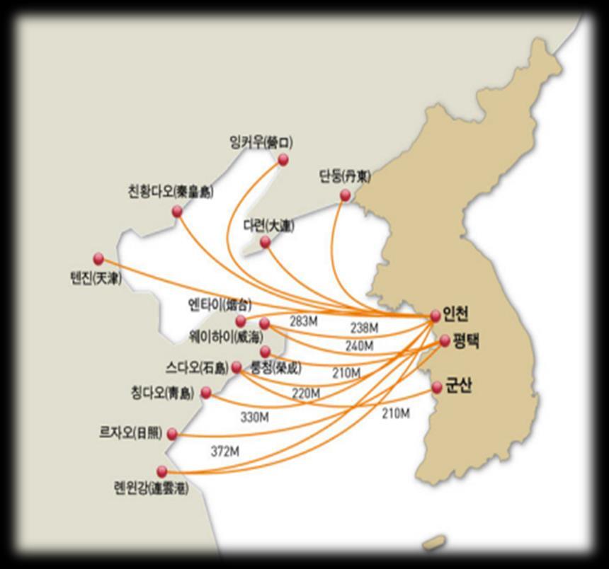 ports (3 ports in Korea, 7 ports in China), 10 service providers -(Korea) Incheon, Pyeongtaek, Gunsan -(China) Weihai, Qingdao, Rizhao,