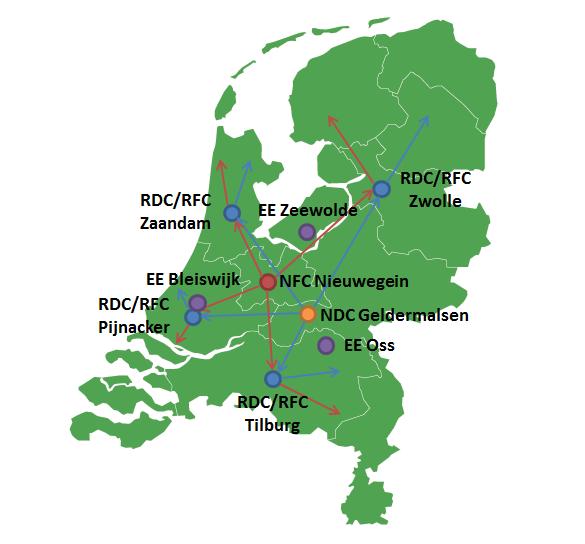 FIGURE 2: LOGISTICAL NETWORK OF ALBERT HEIJN Suppliers deliver their goods at Albert Heijn s National Fresh Centre, National Distribution Centre, regional centers, and External Exploitations