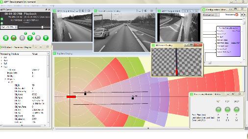 Lessons learned II interactive 6/7 Obtain near real time performance Real time OS + object-level fusion (need for new sensors) Extensive evaluation of Run Of Road Prevention Need for common ground