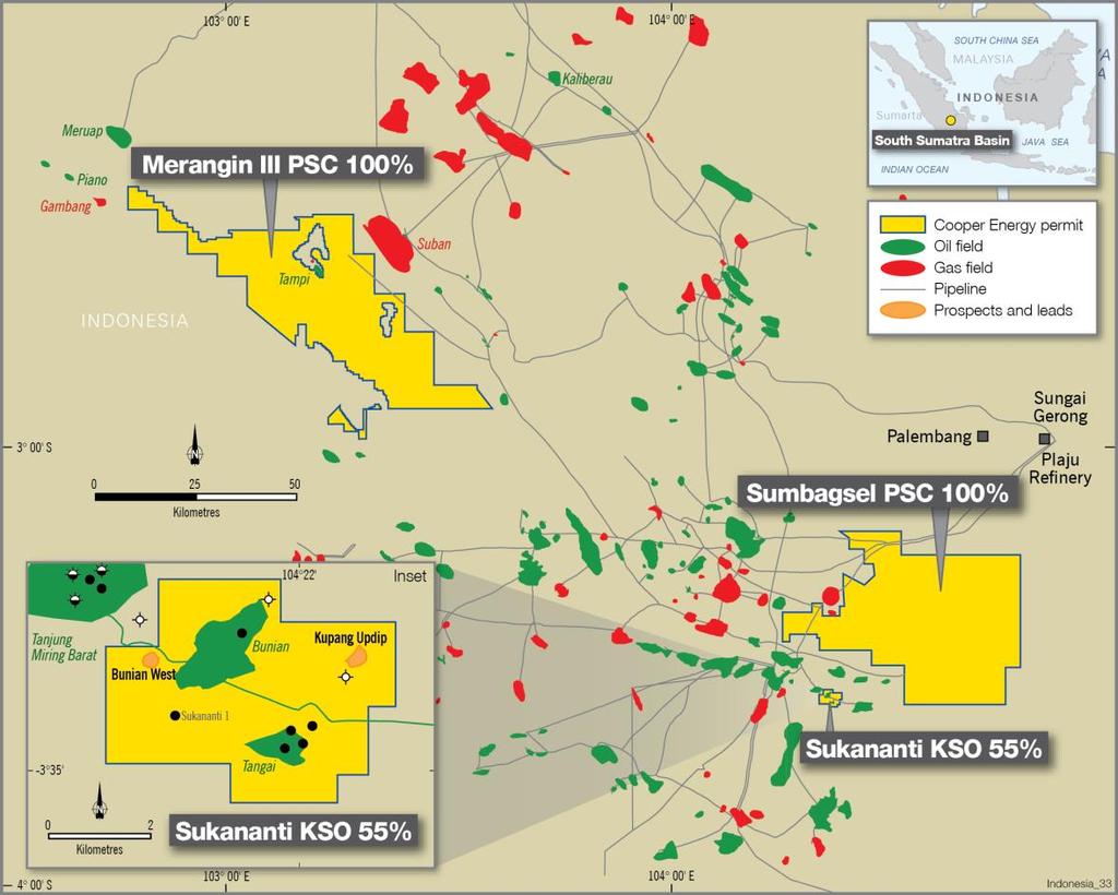 Oil production: Sukananti KSO Currently 800 bopd (COE share: 55%) Low risk, low capital production