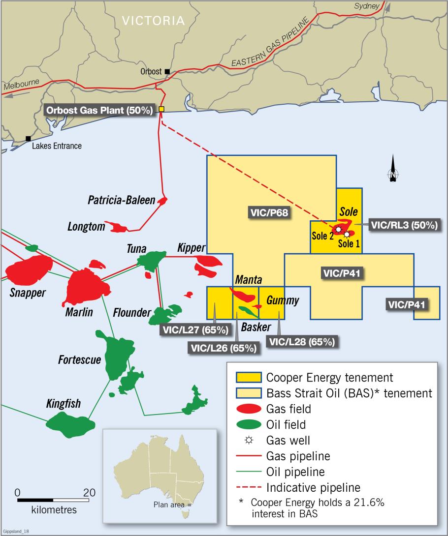 2012: 2014: identifies strategic value of Gippsland Basin gas for Eastern Australia acquires stake in Bass Strait Oil Company (BAS) initiates gas customer discussions acquires 65% and Operator role