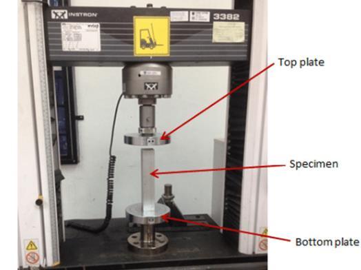 2 Experimental setup: Fig-14:Schematic of Impact Test Machine Chart-9: Force vs. Time A UTM (universal testing machine) is used for standard tensile and compressive strength of material.