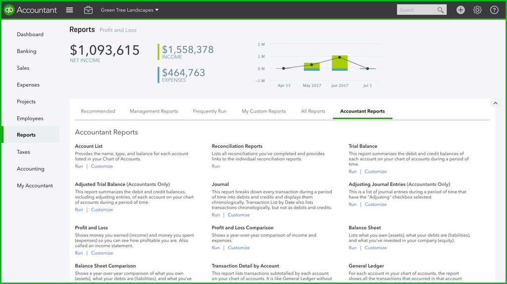 To view Accountant reports: 1. Click All Reports 2.
