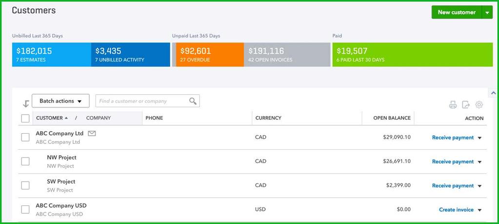 INVOICES IN QUICKBOOKS ONLINE Creating an invoice in QBO will create an accounts receivable for your clients. There are several ways to create invoices. You can create invoices from the Sales page. 1.