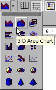 10 Microsoft PowerPoint 2000 Lesson 1-3: Selecting a Chart Type Figure 1-8 The Chart Type dialog box. Figure 1-9 The modified chart.