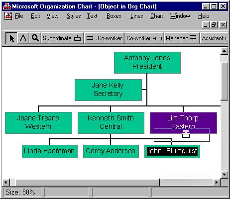 14 Microsoft PowerPoint 2000 Lesson 1-5: Modifying your Organization chart Figure 1-14 Move a box to a different position in an organization chart by dragging and dropping.