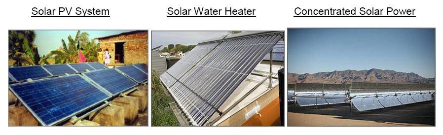 Getting Smart Answers: Solar Technologies Source: