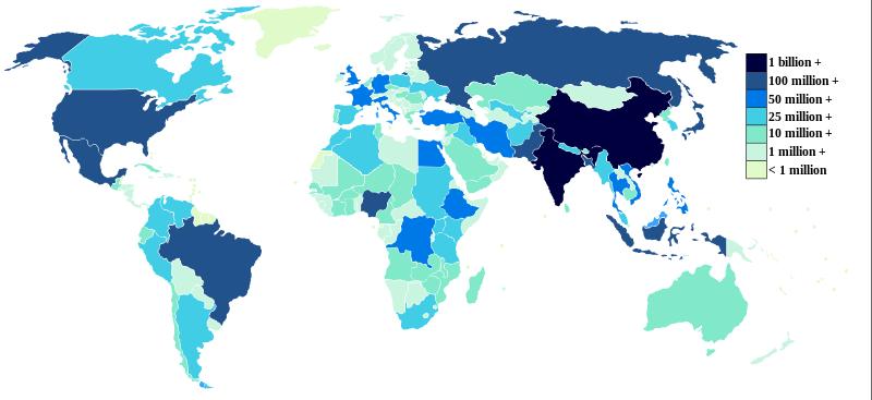 Distribution of Population Source: