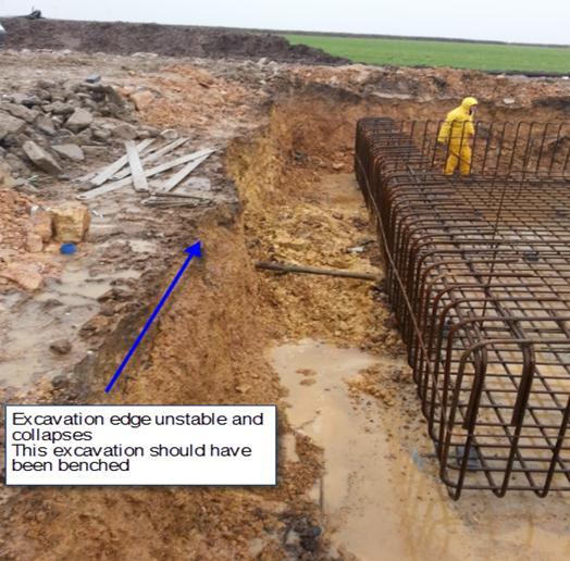 excavation edge collapsing, in