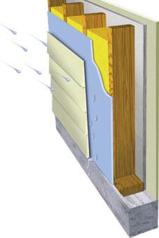 In a typical vinyl siding/adhered EPS system, water can become trapped on the one side by the vinyl siding. The only way out in this system is for the water to make its way into the EPS.