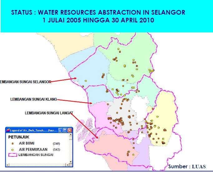 MAJOR GROUNDWATER USERS Water