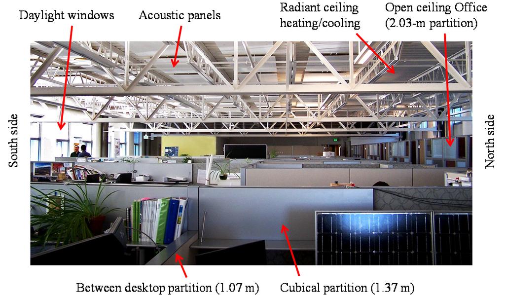 Figure 4: Interior space of the typical section shown in Figure 3.
