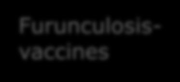 net pens Furunculosisvaccines New feed