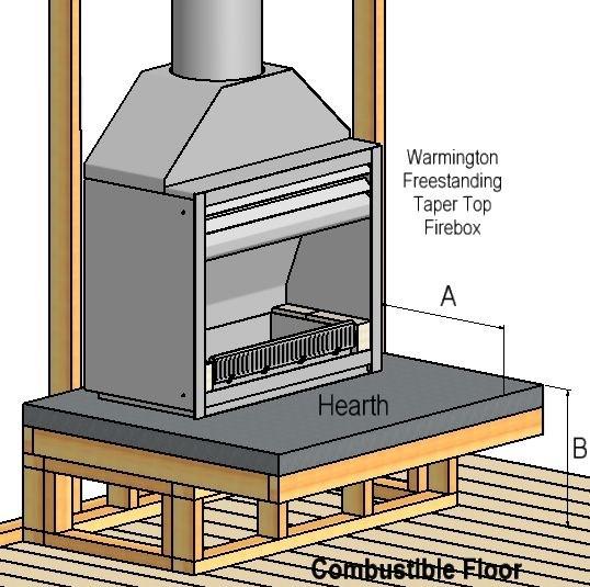 RAISED HEARTH CLEARANCES Note: A minimum height must be maintained from the top of the