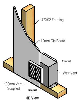 Caitec Weir Vent System (concept only) CAITEC TECHONOLGY ROOM AIR