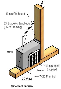 Combustion Air that the Open Fire uses is replaced, maintaining the Home