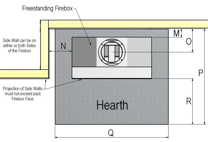 PLAN VIEW OF CABINET CLEARANCES (STRAIGHT WALL HEARTH) Adaptor Fitment Seal Adaptor to Firebox using High Temp Gasket Sealant.