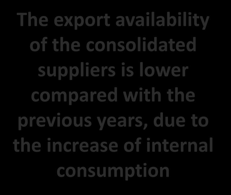 Import in 2013: some considerations ITALY DEPENDS STRONGLY FROM