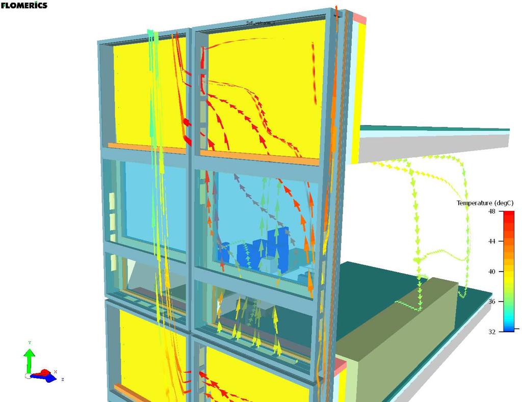Evaluated building Figure 3 Visualisation of the double skin façade ventilation pattern The aims that have been set out for the simulation were to predict the façade performance related to the